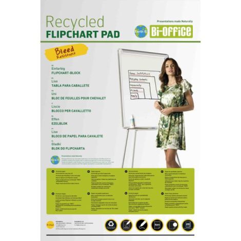 Blok za papir Bi-Office clean recikliran 20 listov 5 kos